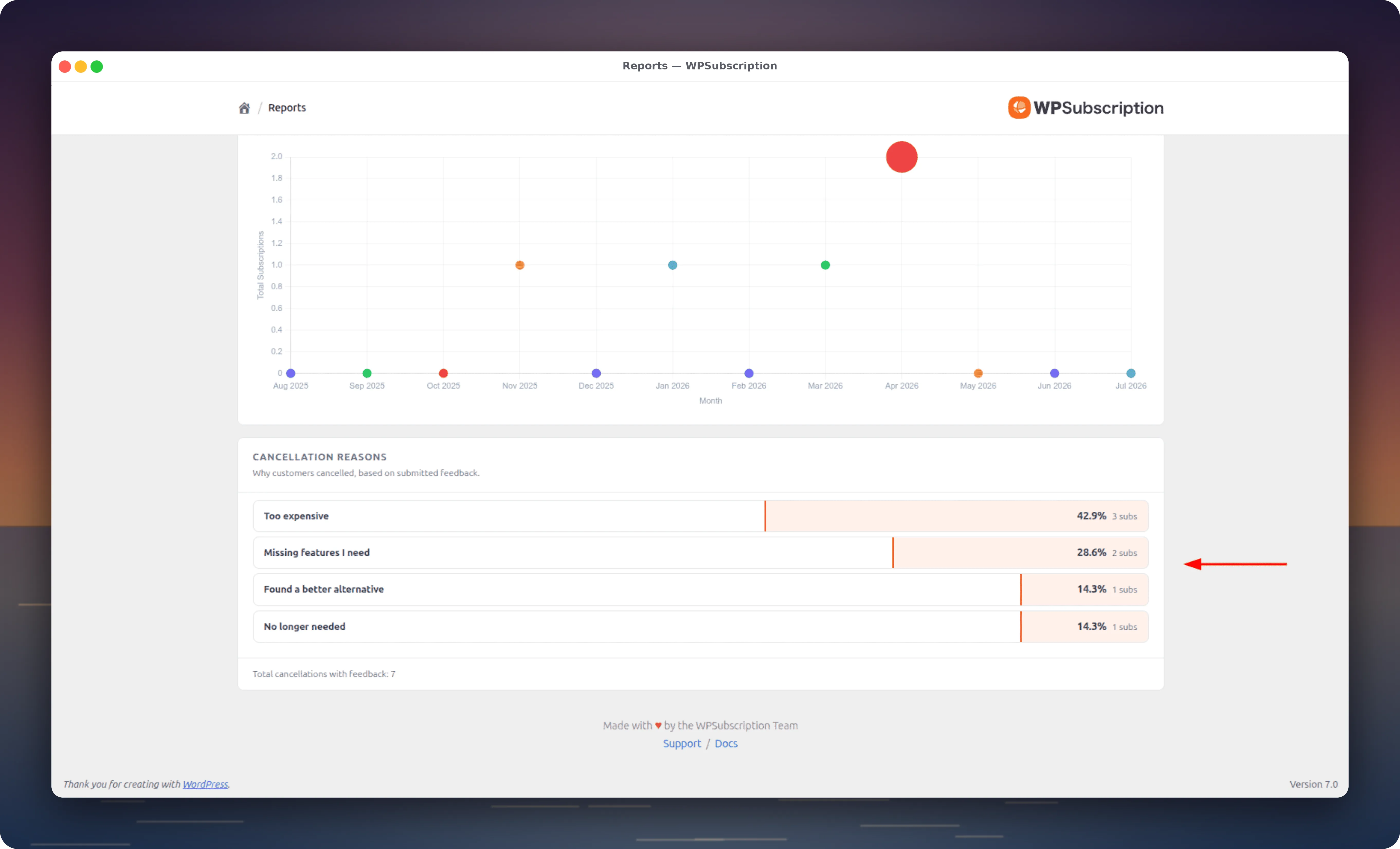 Subscription cancellation feedbacks