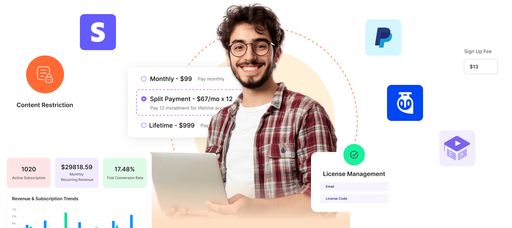 WPSubscription feature overview